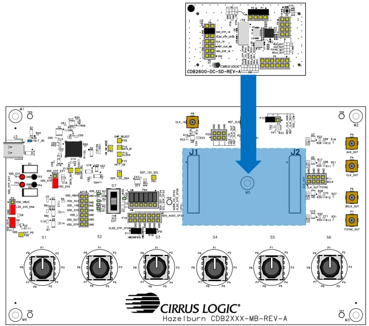 Cirrus Logic CS25x & CS2600 Hazelburn System Evaluation Boards